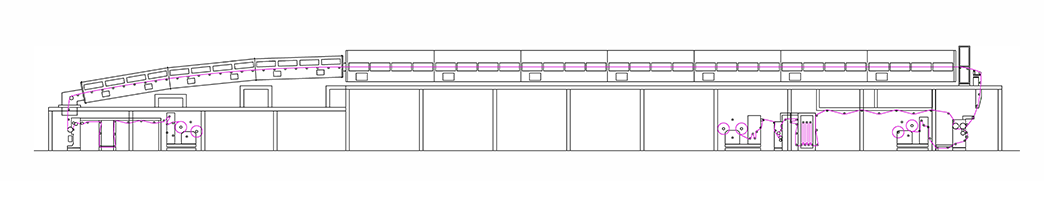 Dry Film Coating Line