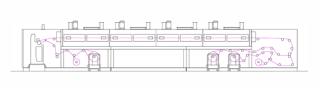 Electronic Materials Coating Line