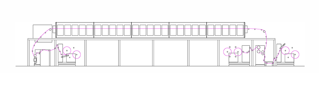 Adhesive Coating Line