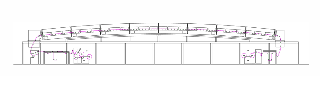 Release Film Coating Line