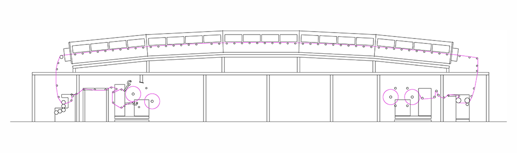 Release Paper Coating Line