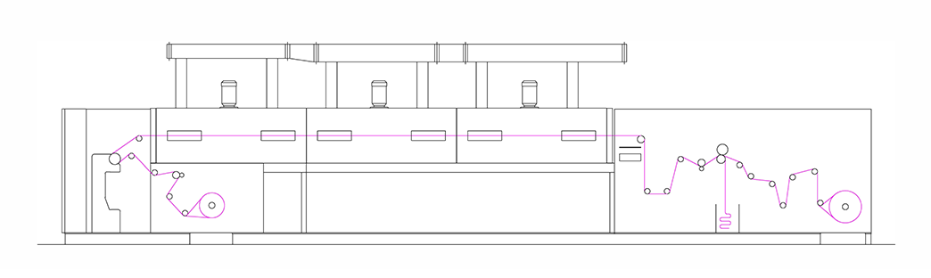 Ceramic Sheet Forming Line (from thin to medium-thick coating)