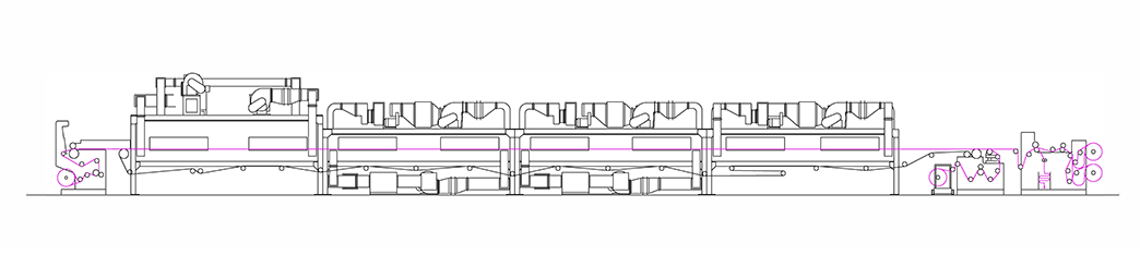 Ceramic Sheet Forming Line (from medium-thick to thick coating)