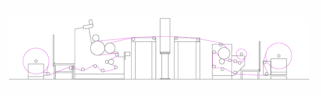 Hot-Melt Coater Line