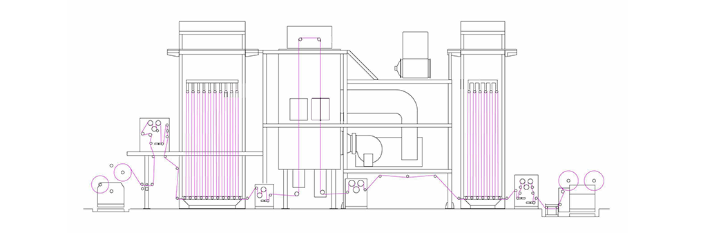 Glass Cloth Production Line (Caramelizing Machine)