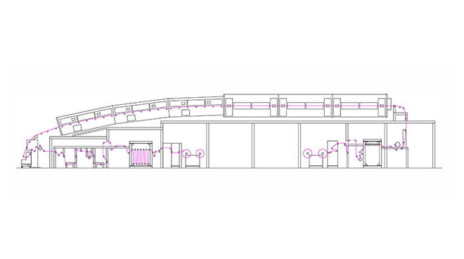 Optical Function Film Coating Line