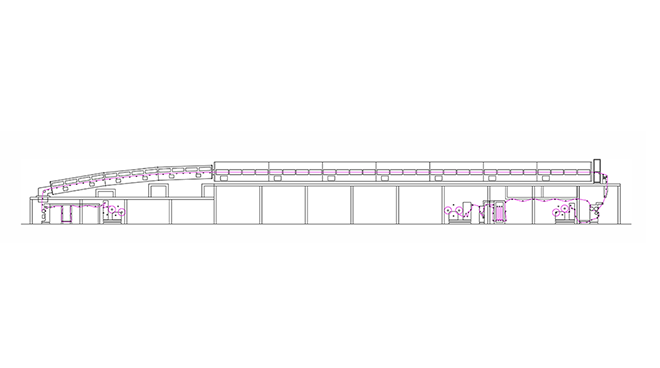 Dry Film Coating Line