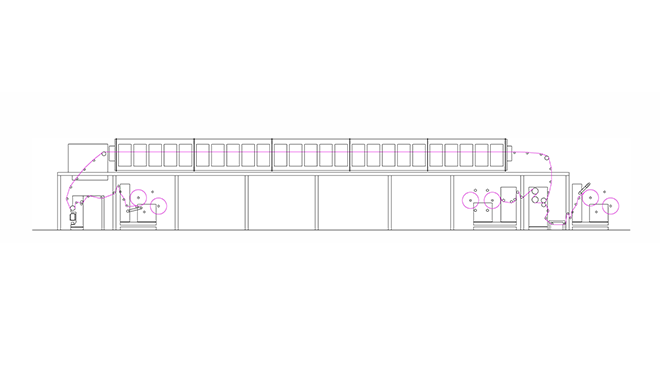 Adhesive Coating Line