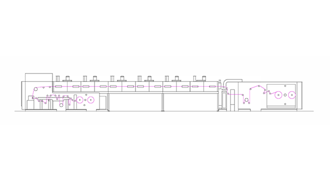 Ceramic Sheet Forming Line (from ultra-thin to thin coating)