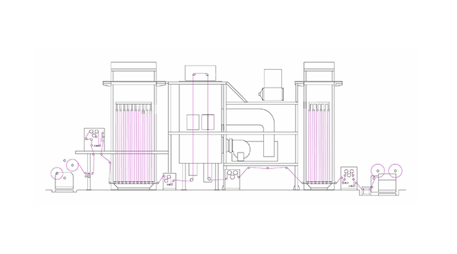 Glass Cloth Production Line (Caramelizing Machine)