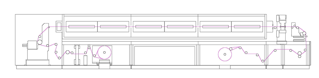 Lithium-ion Battery Electrode Coater R-800DB