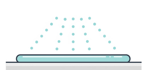 コーティング技術